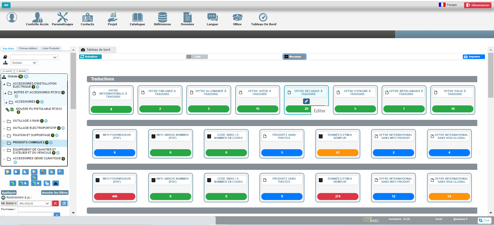 Logiciel PIM tableau de bord personnalisés